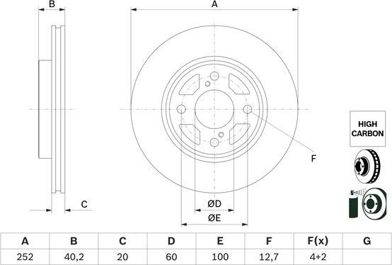 BOSCH 0 986 479 F37 - Kočioni disk www.molydon.hr