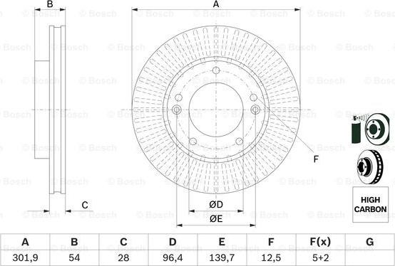 BOSCH 0 986 479 F20 - Kočioni disk www.molydon.hr