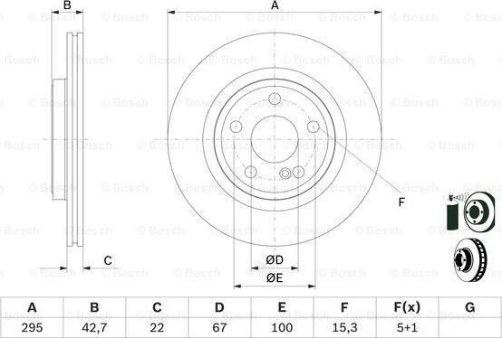 BOSCH 0 986 479 F75 - Kočioni disk www.molydon.hr