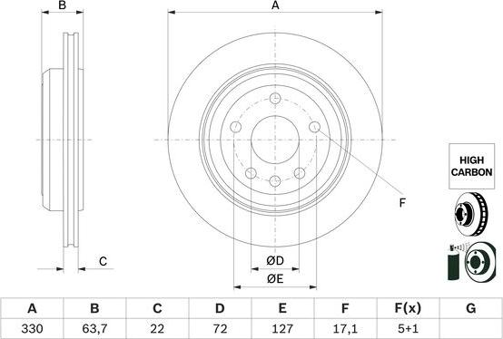 BOSCH 0 986 479 G87 - Kočioni disk www.molydon.hr