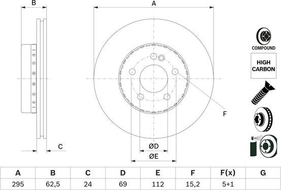 BOSCH 0 986 479 H45 - Kočioni disk www.molydon.hr