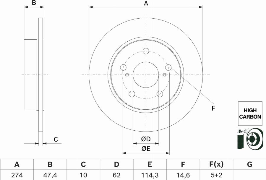 BOSCH 0 986 479 H62 - Kočioni disk www.molydon.hr