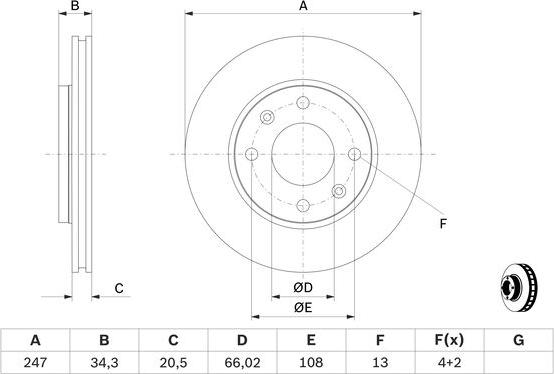 BOSCH 0 986 479 W62 - Kočioni disk www.molydon.hr