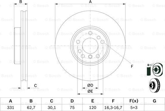 BOSCH 0 986 478 974 - Kočioni disk www.molydon.hr