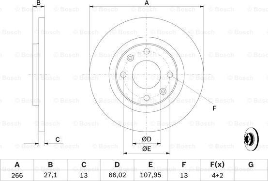 BOSCH 0 986 478 847 - Kočioni disk www.molydon.hr