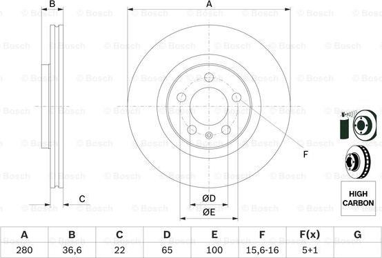 BOSCH 0 986 478 852 - Kočioni disk www.molydon.hr