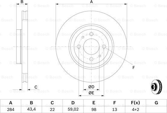 BOSCH 0 986 478 810 - Kočioni disk www.molydon.hr