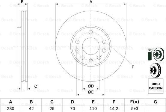 BOSCH 0 986 478 883 - Kočioni disk www.molydon.hr