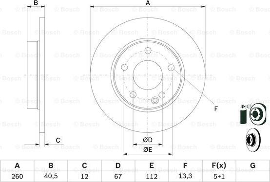 BOSCH 0 986 478 874 - Kočioni disk www.molydon.hr