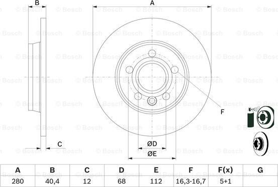 BOSCH 0 986 478 871 - Kočioni disk www.molydon.hr