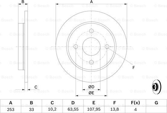 BOSCH 0 986 478 344 - Kočioni disk www.molydon.hr