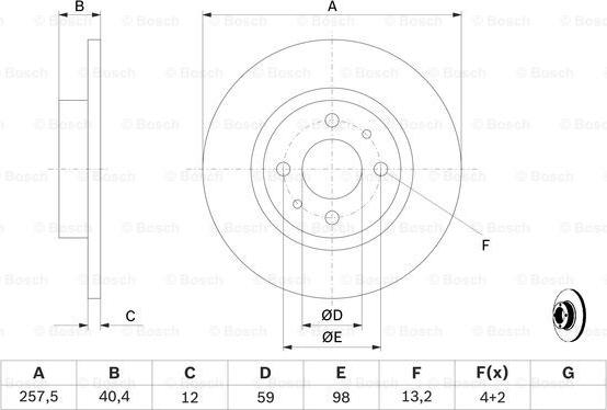 BOSCH 0 986 478 343 - Kočioni disk www.molydon.hr