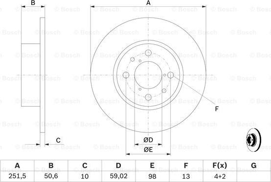 BOSCH 0 986 479 B26 - Kočioni disk www.molydon.hr