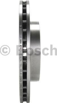 BOSCH 0 986 478 227 - Kočioni disk www.molydon.hr