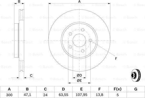 BOSCH 0 986 479 B44 - Kočioni disk www.molydon.hr