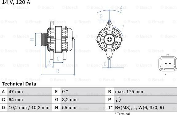 BOSCH 0 986 049 650 - Alternator www.molydon.hr