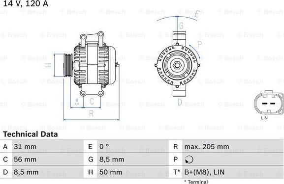 BOSCH 0 986 049 010 - Alternator www.molydon.hr