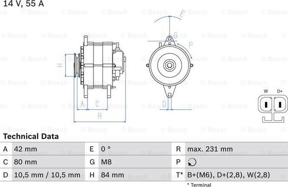 BOSCH 0 986 049 870 - Alternator www.molydon.hr