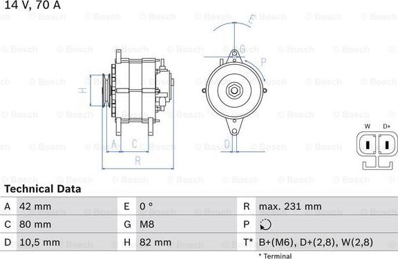 BOSCH 0 986 049 730 - Alternator www.molydon.hr