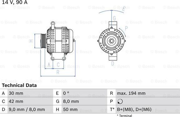 BOSCH 0 986 045 181 - Alternator www.molydon.hr