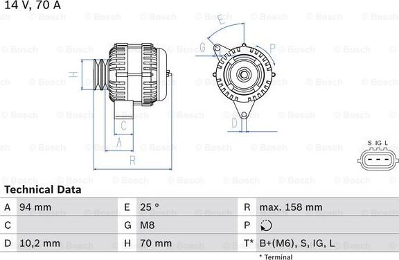 BOSCH 0 986 045 891 - Alternator www.molydon.hr