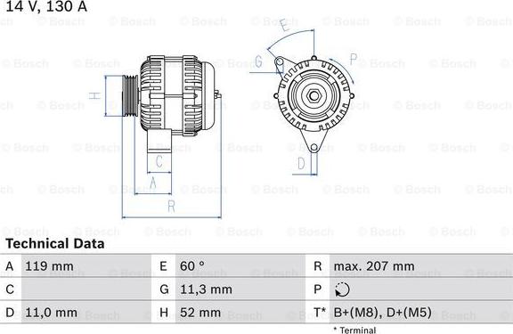 BOSCH 0 986 046 020 - Alternator www.molydon.hr