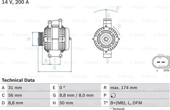 BOSCH 0 986 046 340 - Alternator www.molydon.hr