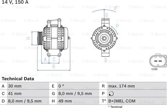 BOSCH 0 986 046 270 - Alternator www.molydon.hr