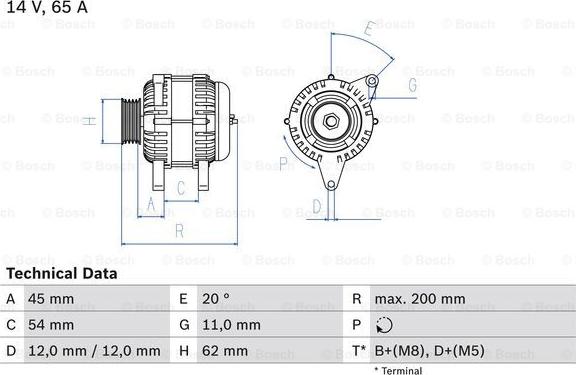 BOSCH 0 986 040 671 - Alternator www.molydon.hr