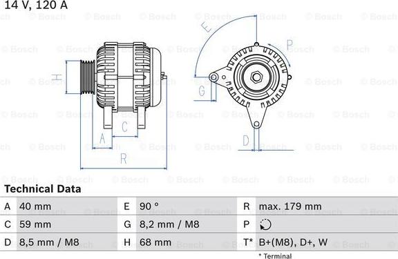 BOSCH 0 986 040 360 - Alternator www.molydon.hr