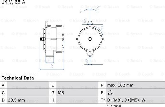 BOSCH 0 986 040 290 - Alternator www.molydon.hr