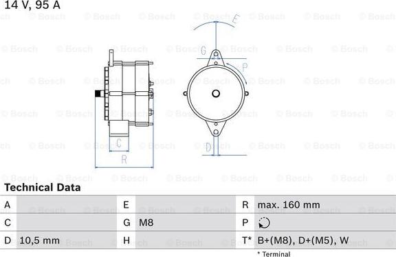 BOSCH 0 986 040 280 - Alternator www.molydon.hr