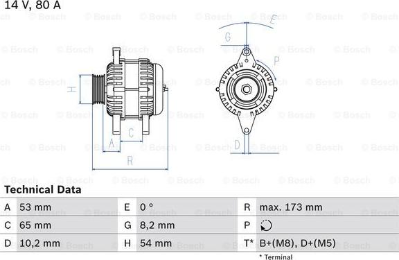 BOSCH 0 986 041 381 - Alternator www.molydon.hr