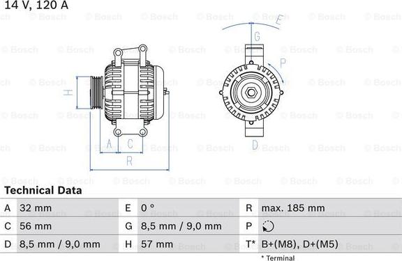 BOSCH 0 986 048 620 - Alternator www.molydon.hr