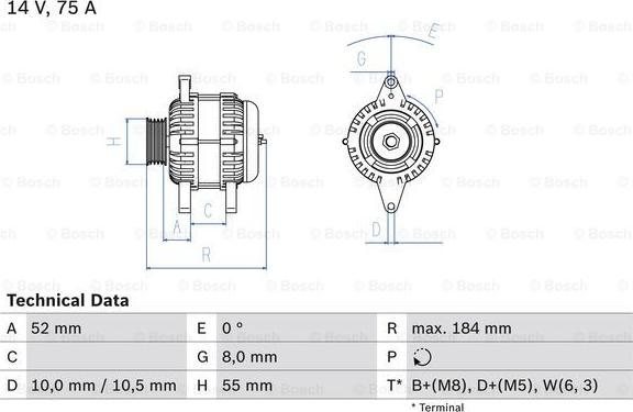 BOSCH 0 986 042 031 - Alternator www.molydon.hr