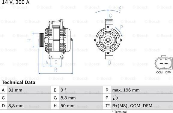 BOSCH 0 986 047 490 - Alternator www.molydon.hr