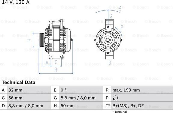 BOSCH 0 986 047 660 - Alternator www.molydon.hr