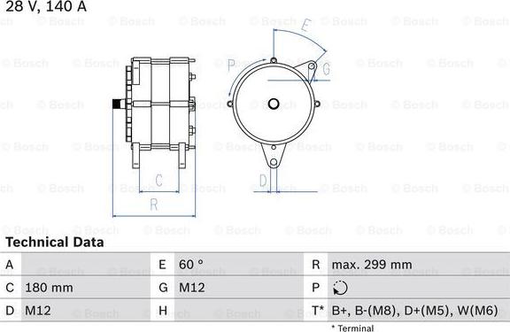 BOSCH 0 986 047 160 - Alternator www.molydon.hr