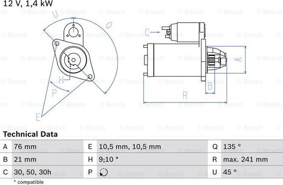 BOSCH 0 986 014 840 - Starter www.molydon.hr