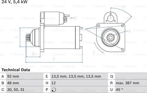 BOSCH 0 986 015 430 - Starter www.molydon.hr