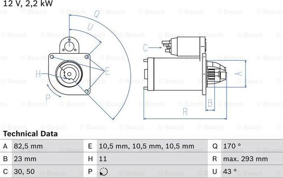 BOSCH 0 986 015 420 - Starter www.molydon.hr