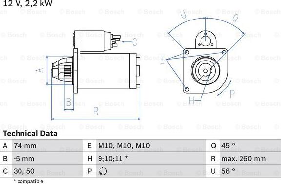 BOSCH 0 986 016 950 - Starter www.molydon.hr