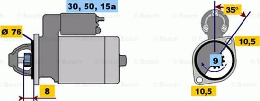 BOSCH 0 986 010 640 - Starter www.molydon.hr