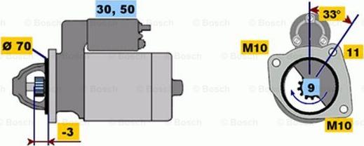 BOSCH 0 986 017 470 - Starter www.molydon.hr