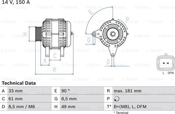 BOSCH 0 986 080 420 - Alternator www.molydon.hr