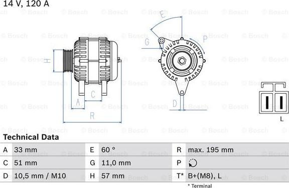 BOSCH 0 986 081 060 - Alternator www.molydon.hr