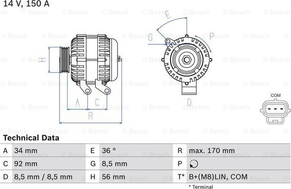 BOSCH 0 986 083 070 - Alternator www.molydon.hr