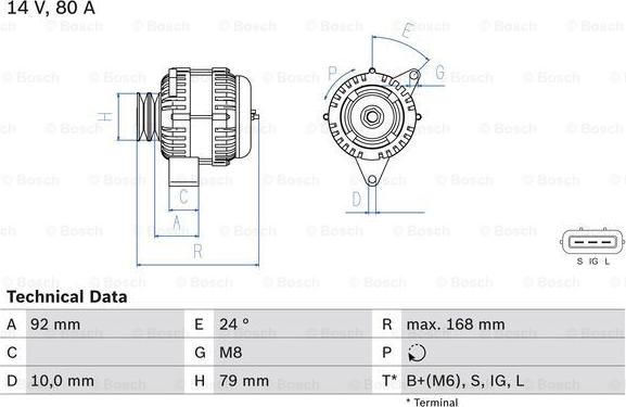 BOSCH 0 986 083 720 - Alternator www.molydon.hr