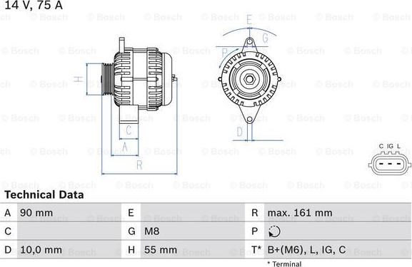 BOSCH 0 986 082 900 - Alternator www.molydon.hr