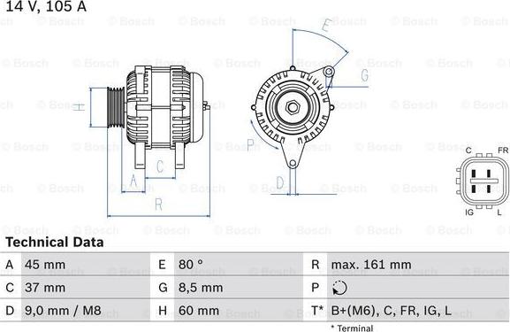 BOSCH 0 986 082 410 - Alternator www.molydon.hr